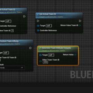 Team Manager Plugin ( 5.33€ )